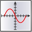 access analysis